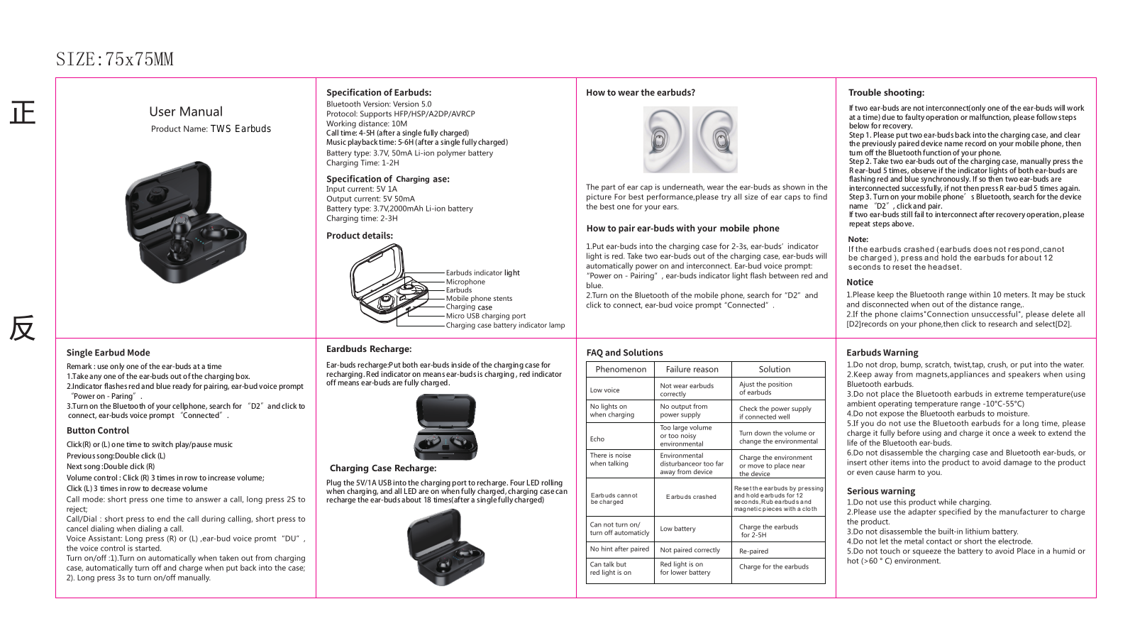 Bighouse Electronics Commerce TWS D2 User Manual - ManualMachine.com