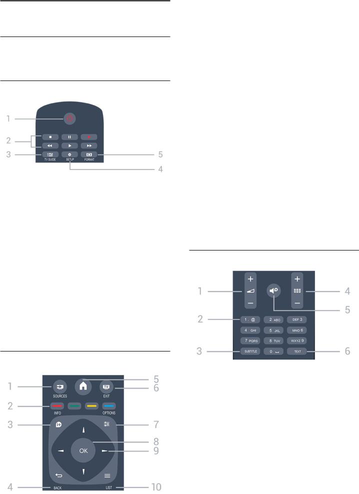 Philips 43PUH4900, 43PUK4900, 43PUT4900, 49PUH4900, 49PUK4900 User manual