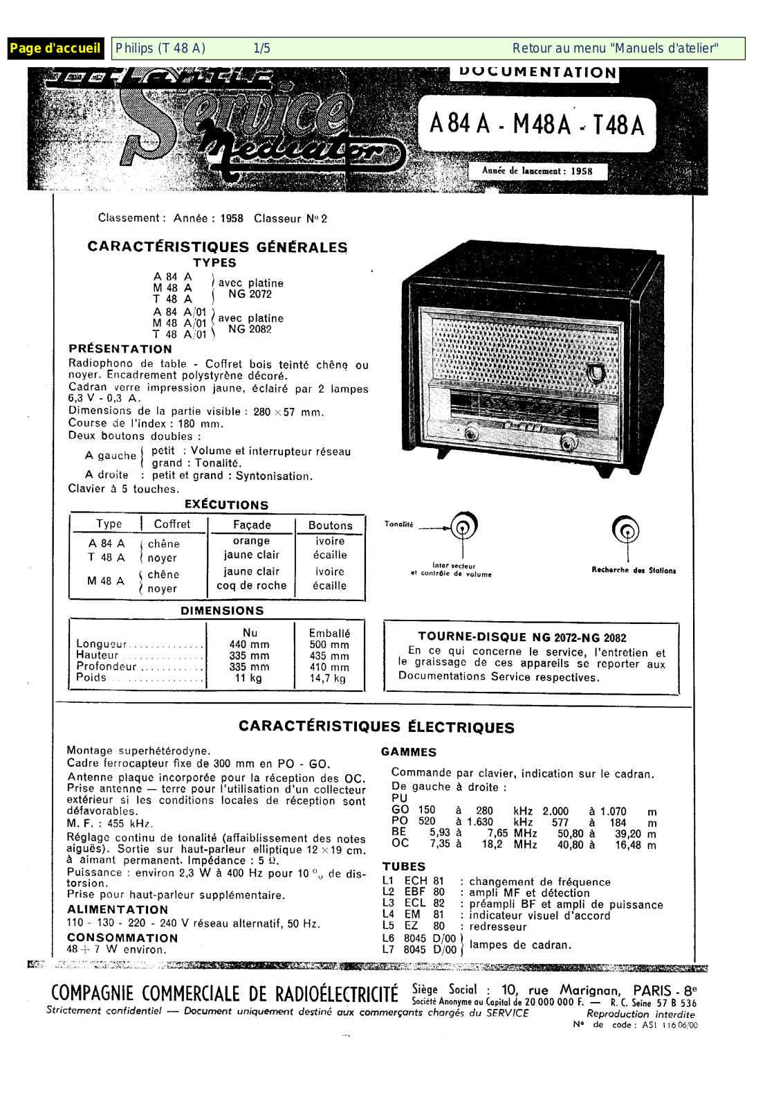 Philips m_48_a Datasheet - ManualMachine.com