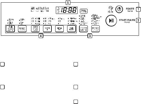 LG T2350VS2W Instruction manual