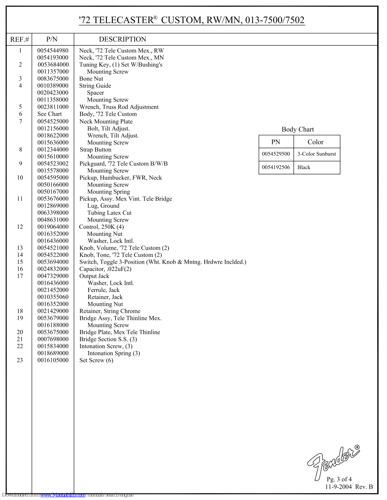 Fender 72 Telecaster, 72 Telecaster CUSTOM 013-7500, 72 Telecaster CUSTOM 013-7502 Specifications