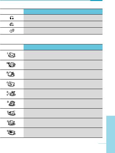 LG W3000 Owner’s Manual