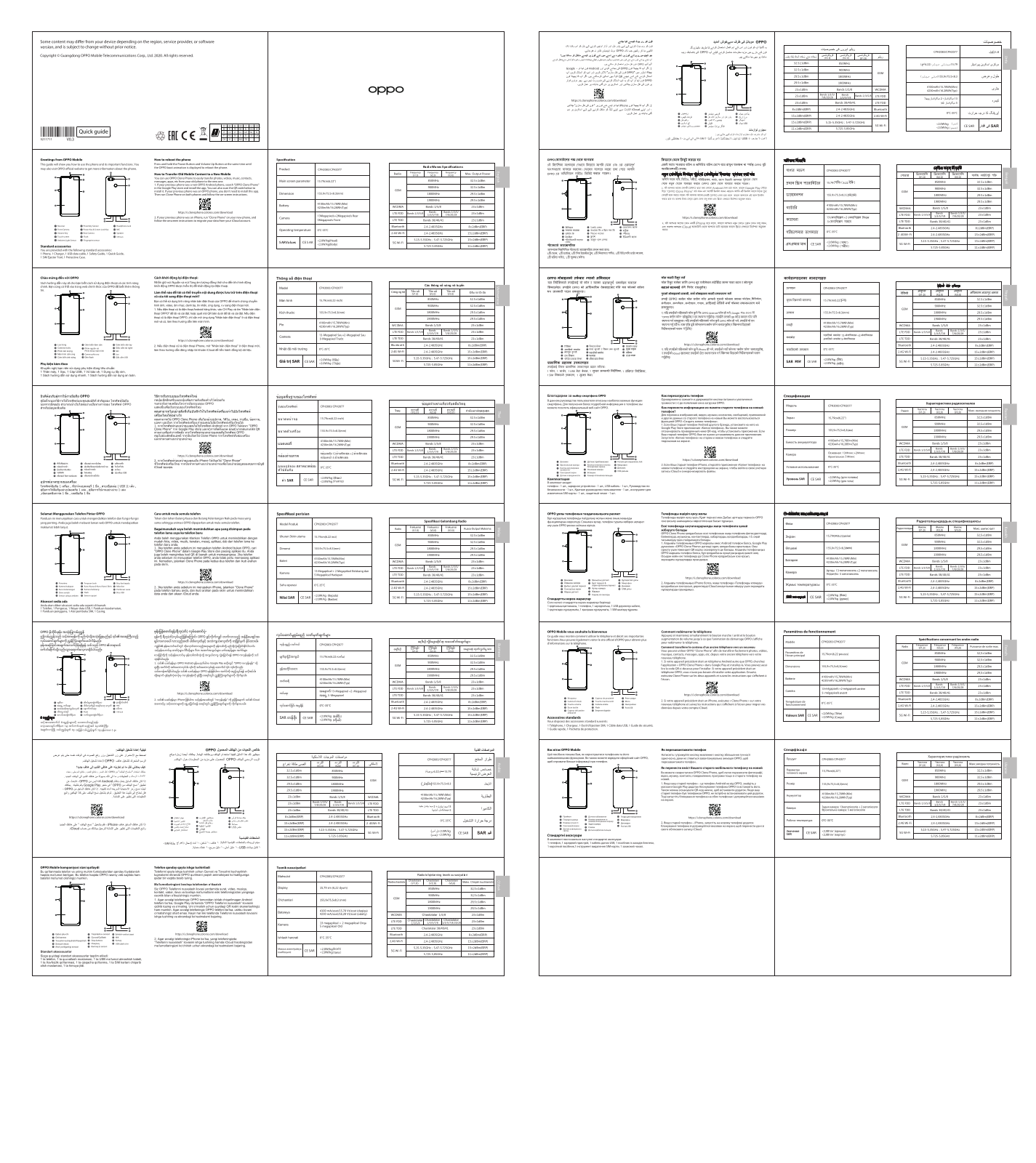 OPPO CPH2083, CPH2077 User manual