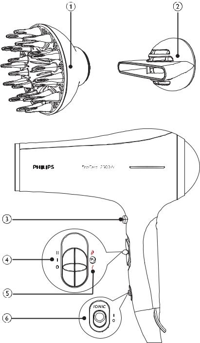 Philips HP-8260 User Manual