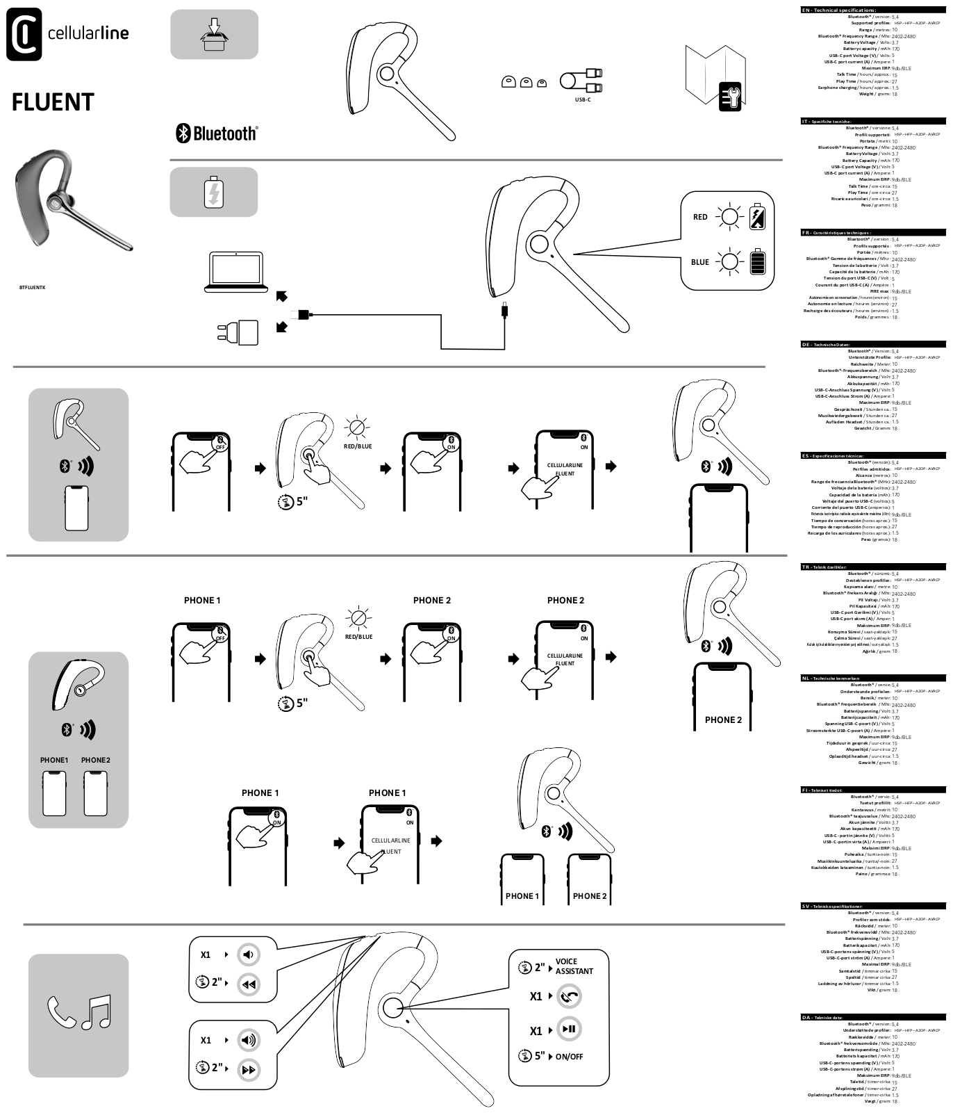 CELLULARLINE Fluent, BTFLUENTK User guide - ManualMachine.com