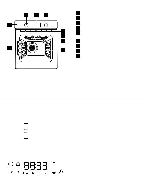 Faure FZP27901XU User Manual