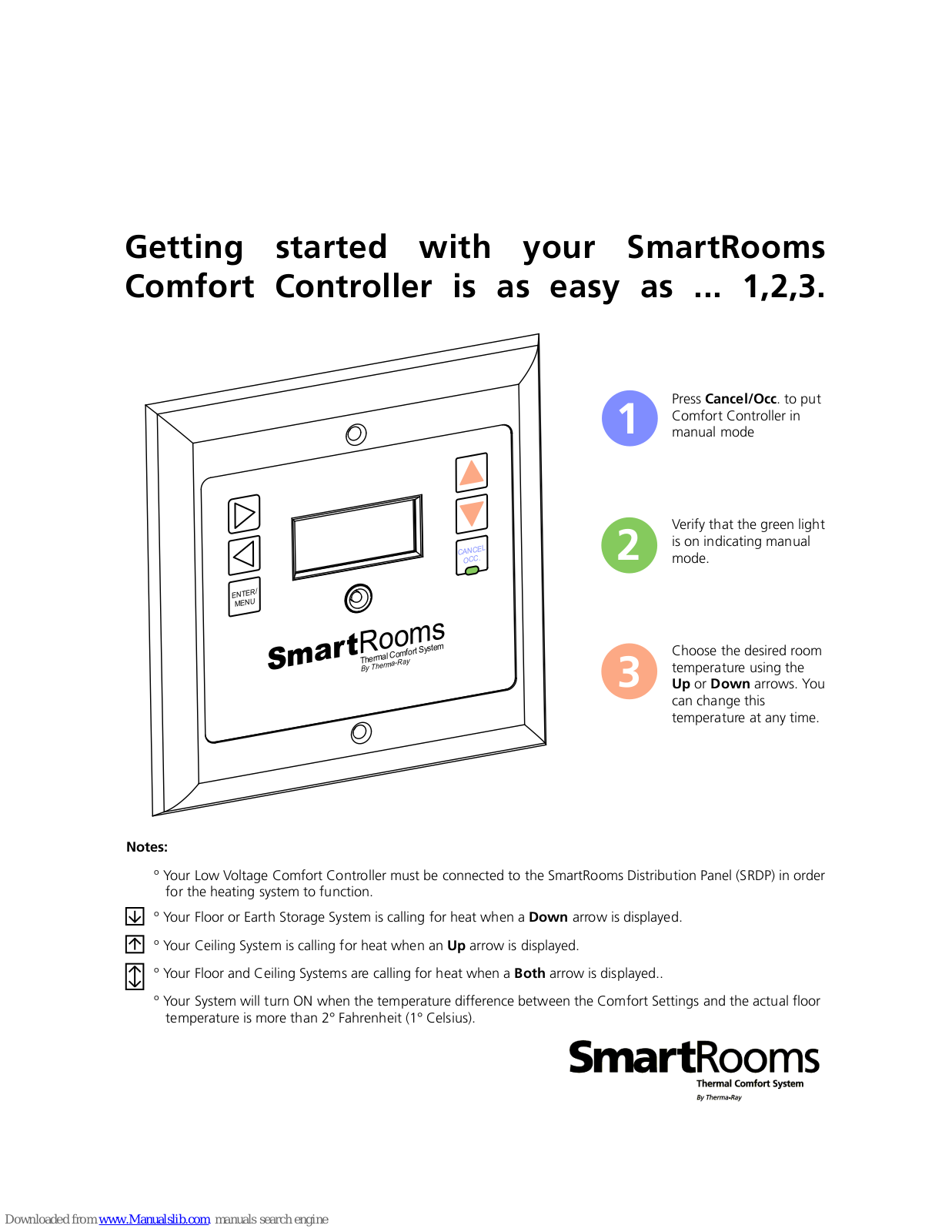 SmartRooms Comfort Getting Started With