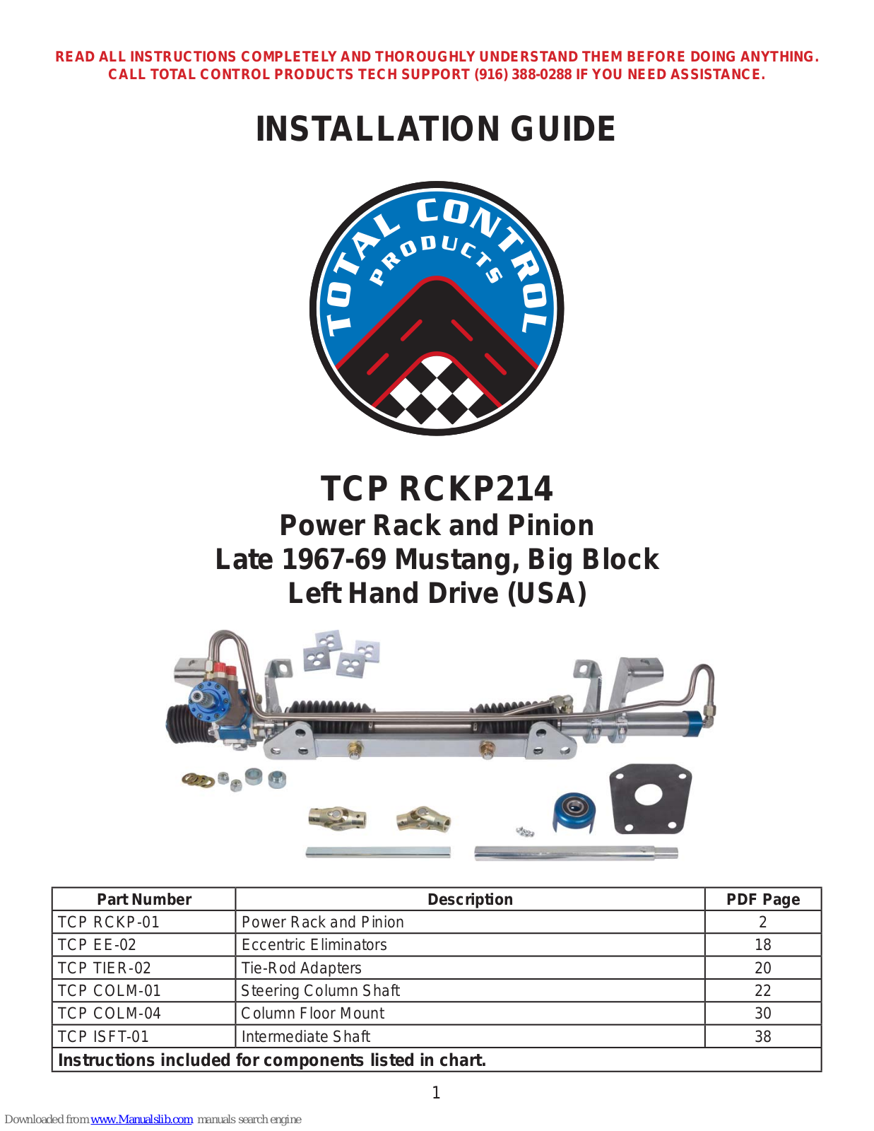 Total Control Products RCKP214 Installaton Manual