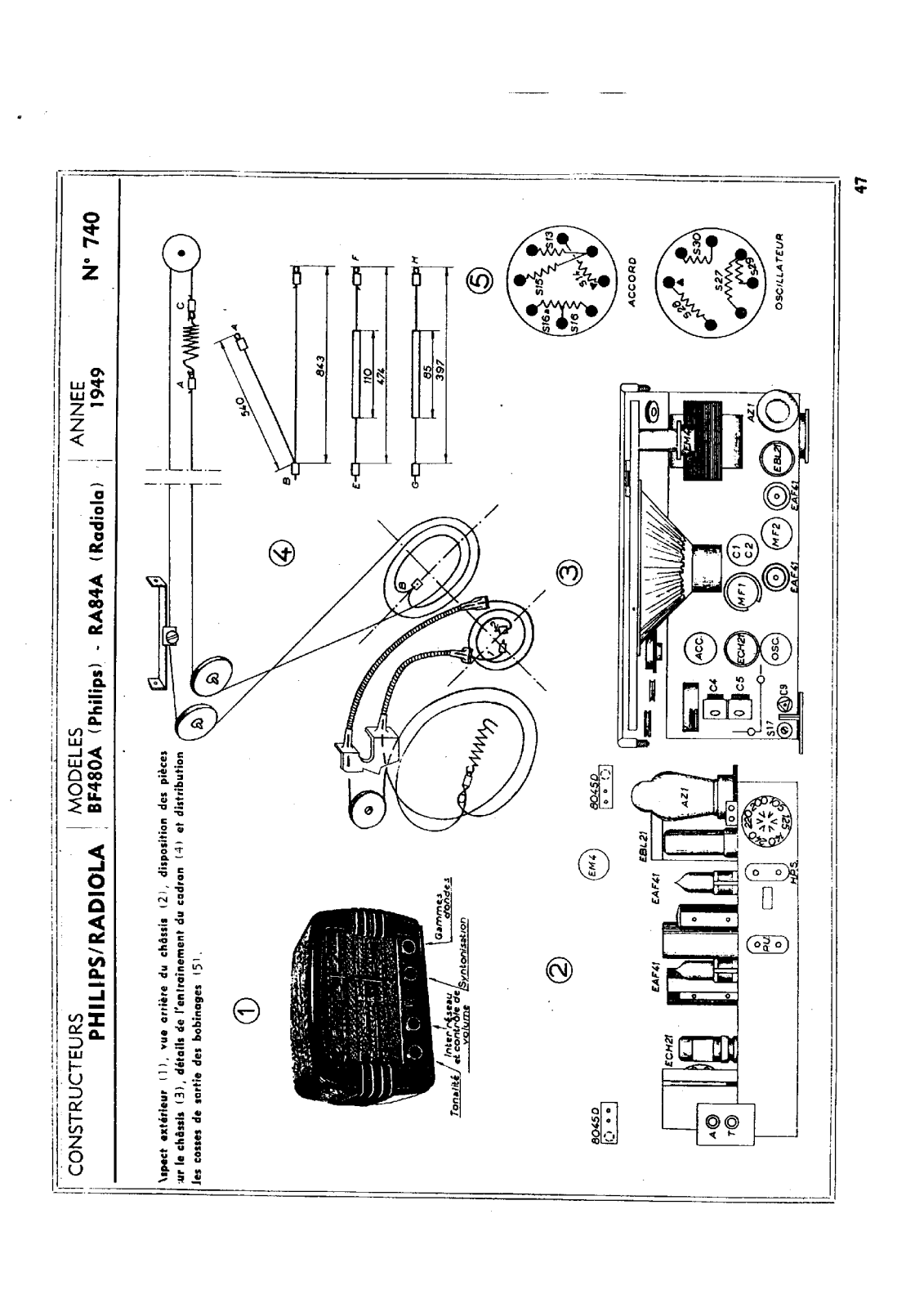Philips BF-480-A Service Manual