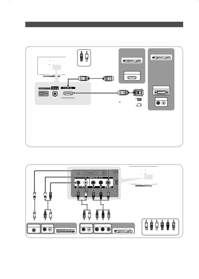 Samsung LN19D450, LN22D450 User Manual