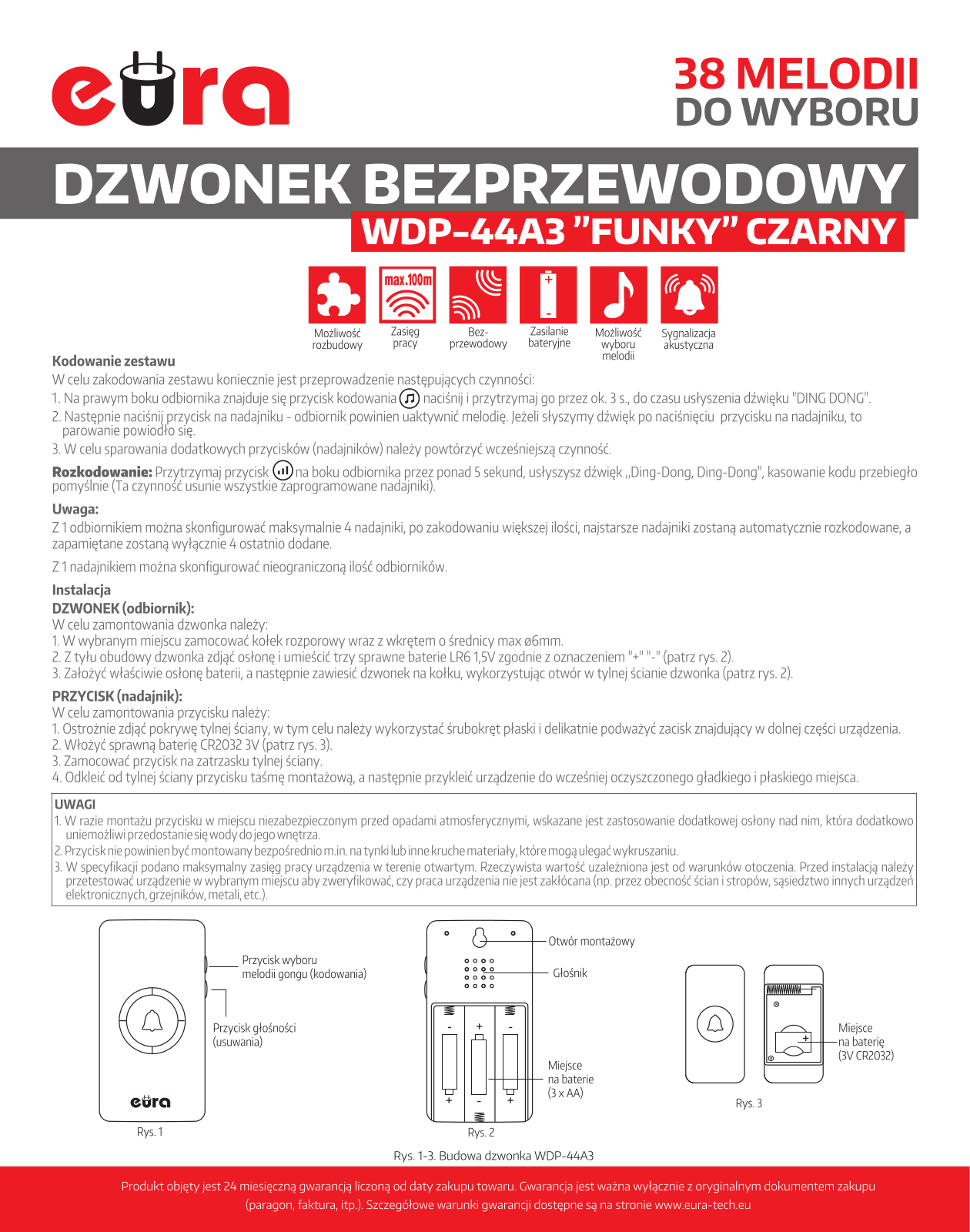 EURA WDP-44A3 User guide - ManualMachine.com