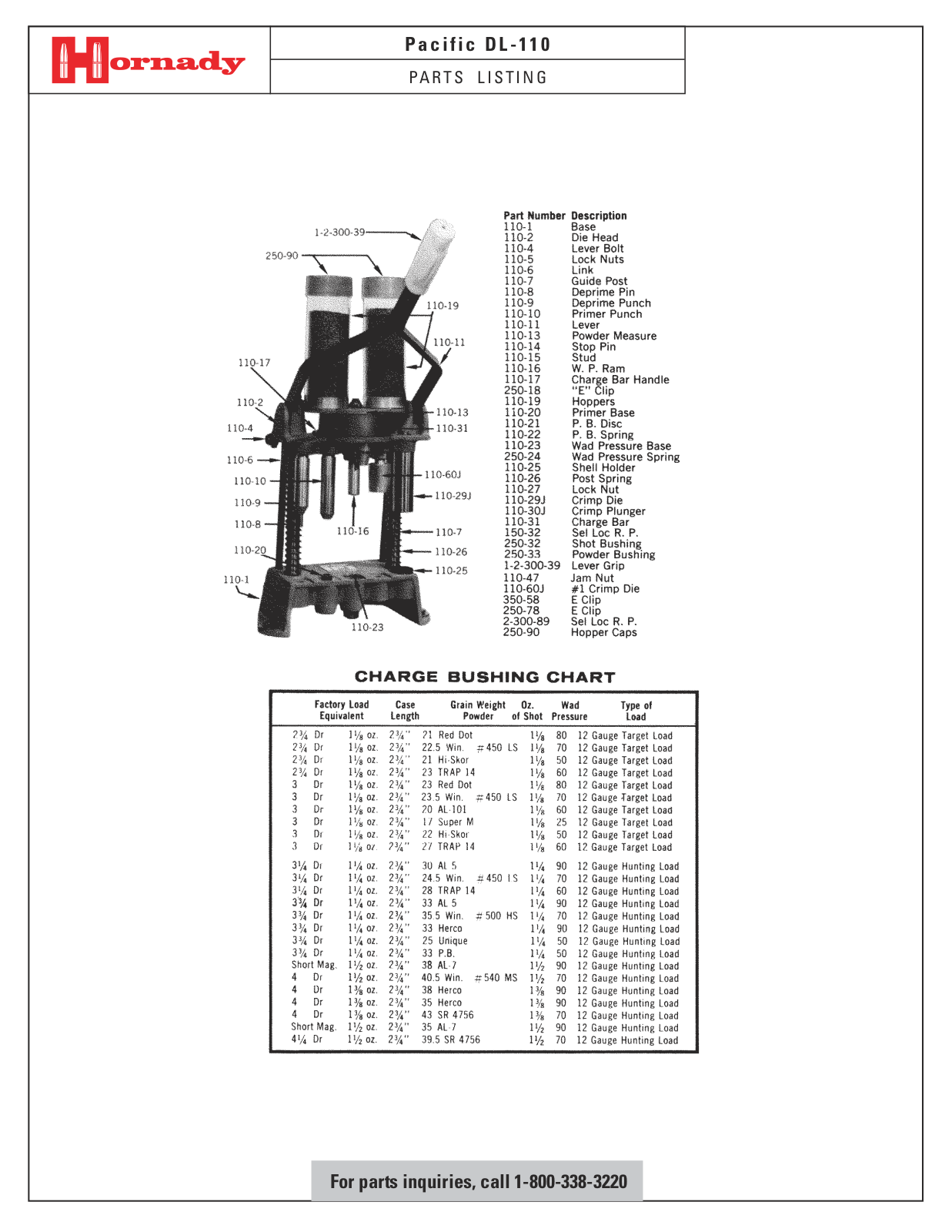 hornady dl 110 User Guide