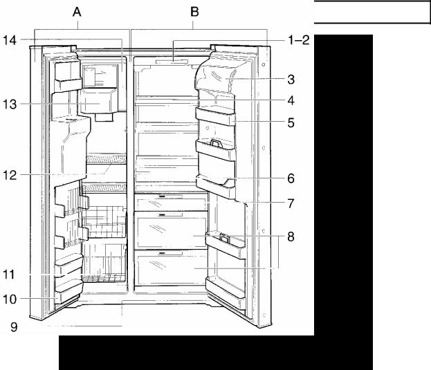 AEG S7088KG1 User Manual