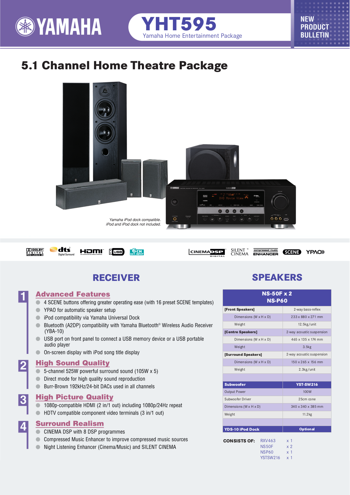 Yamaha YHT595 User Manual