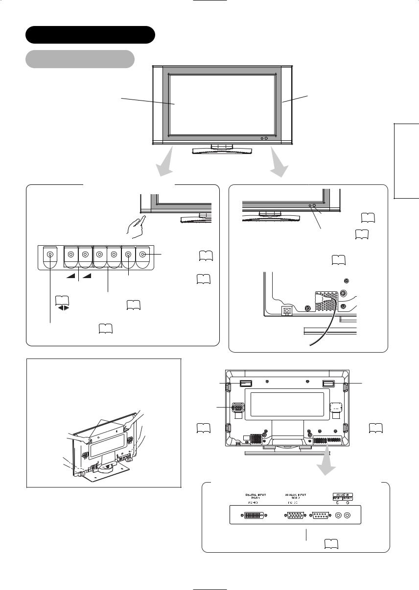 Hitachi 42PD7200A, 42PD7A10, 42PD7200, 42PD7A10A User Manual