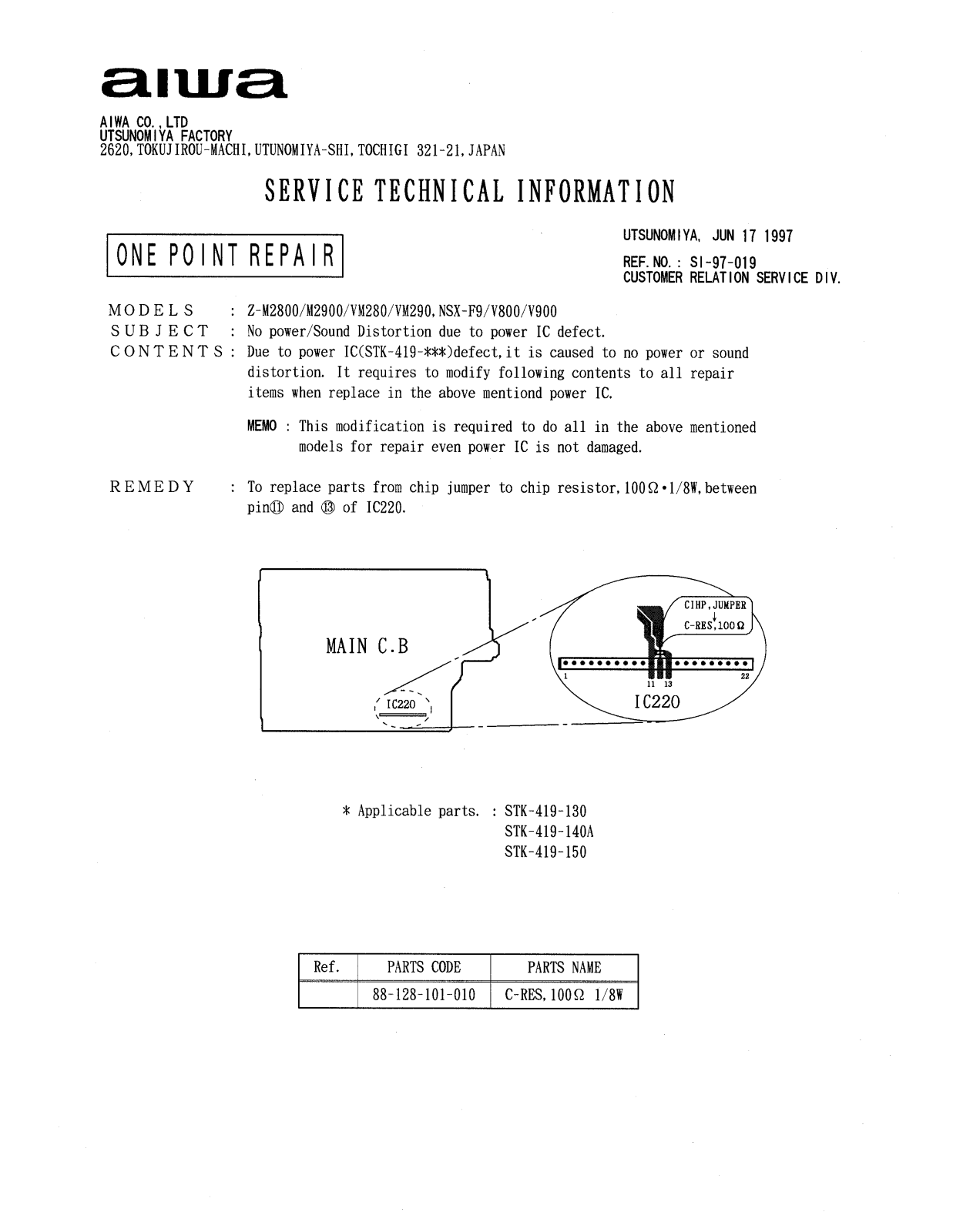 AIWA ZM2800, ZM2900, Z-VM280, z-vm290, nsx-f9 Service Manual