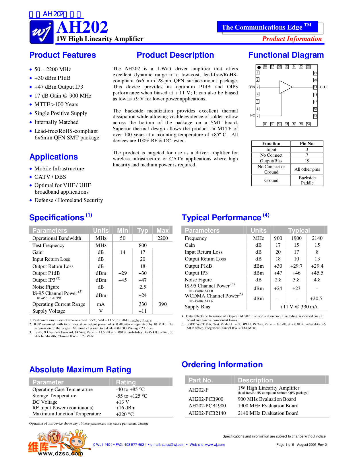 WJ Communications AH202 User Manual