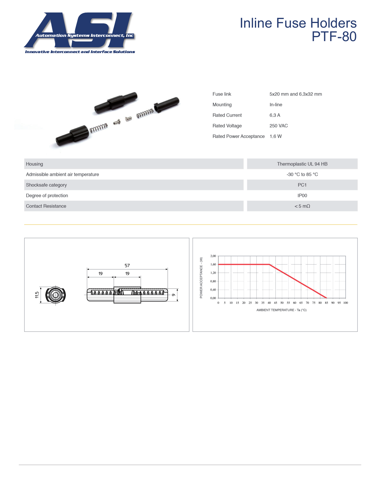 ASI-Automation Systems Interconnect PTF-80 Data Sheet