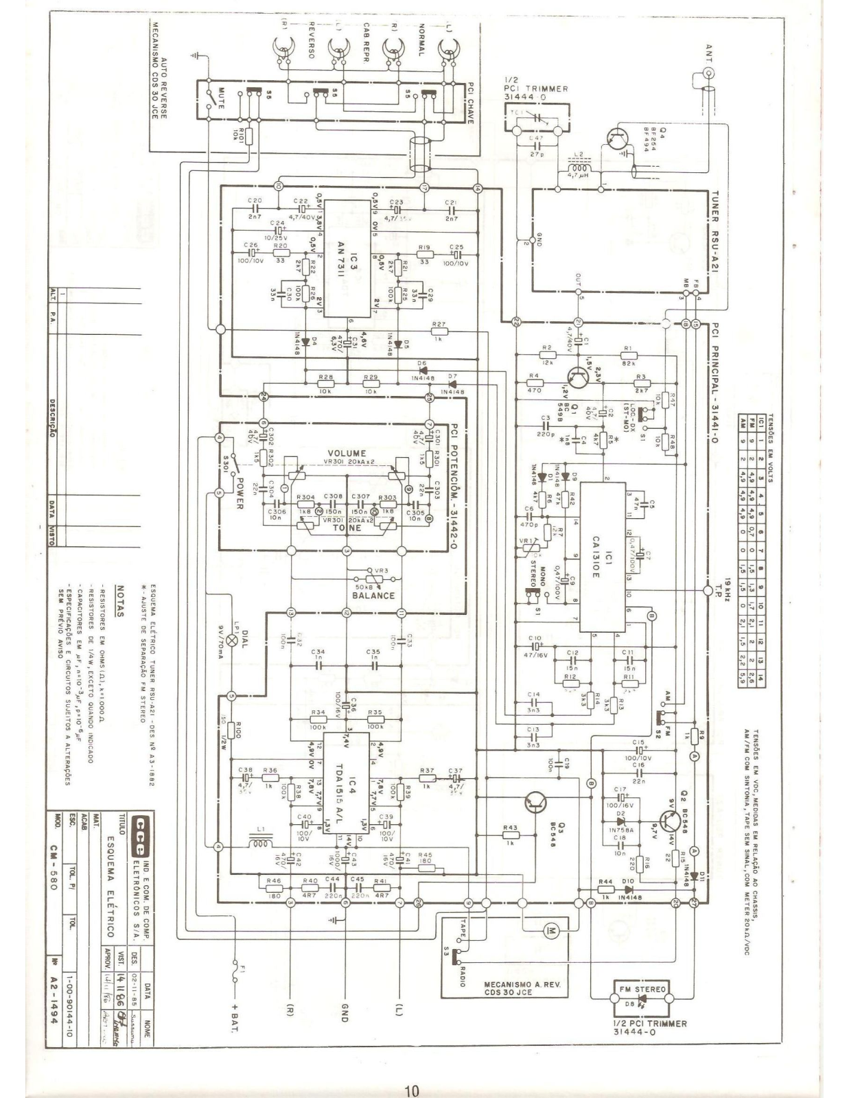 CCE CM-580 Schematic