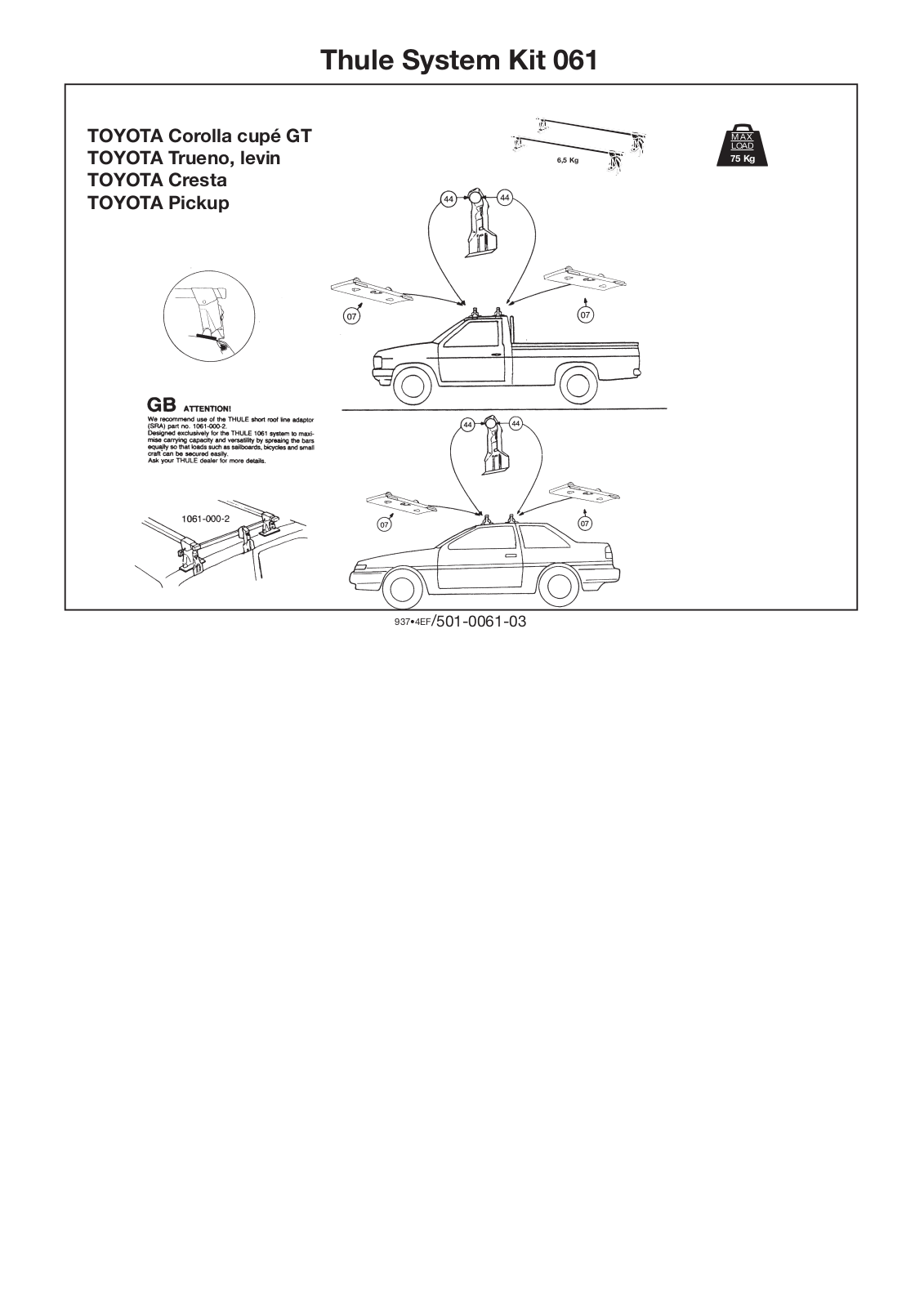 Thule 61 User Manual