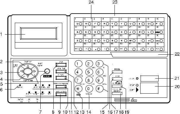 Konica Minolta 9980 User Manual