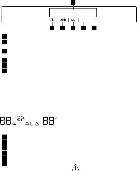 AEG SKZ81208F0 User Manual