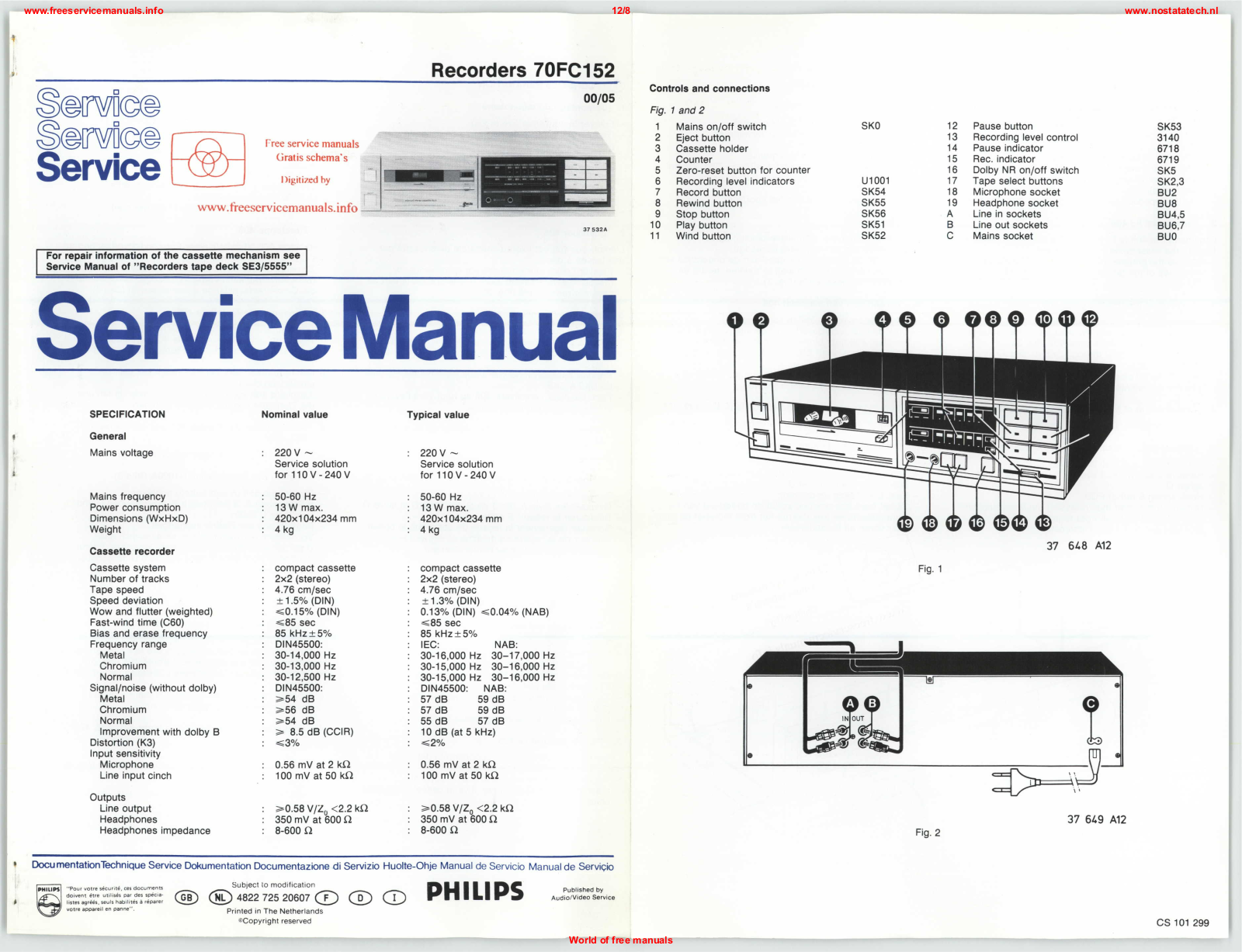 Philips 70fc152 Datasheet - ManualMachine.com