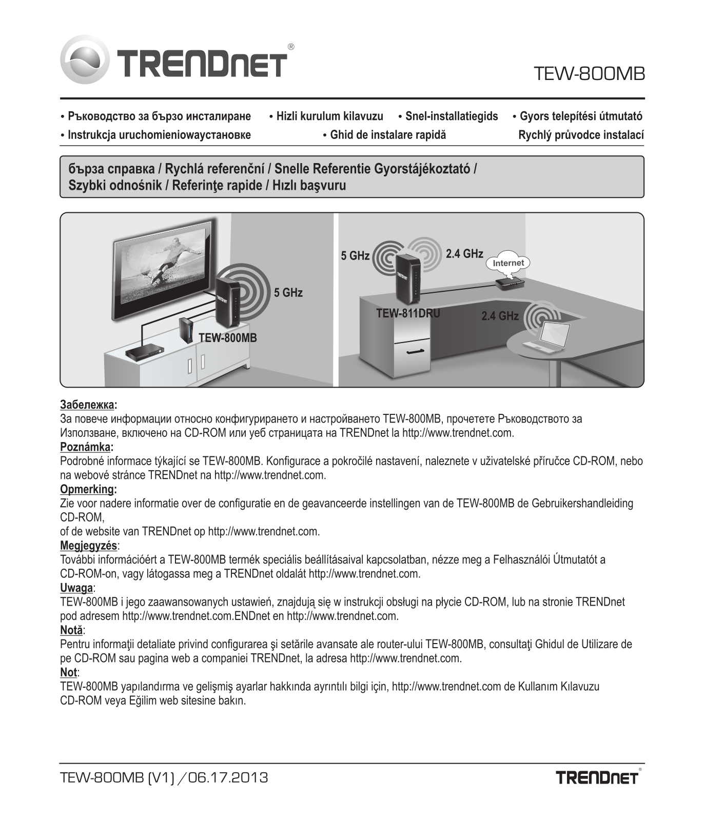 Trendnet TEW-800MB Quick Installation Guide