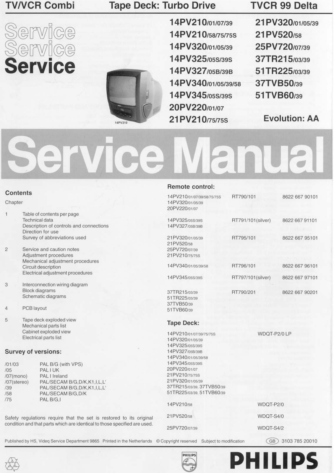 Philips Delta99 Service Manual