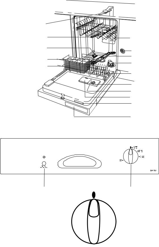 AEG GA701 User Manual