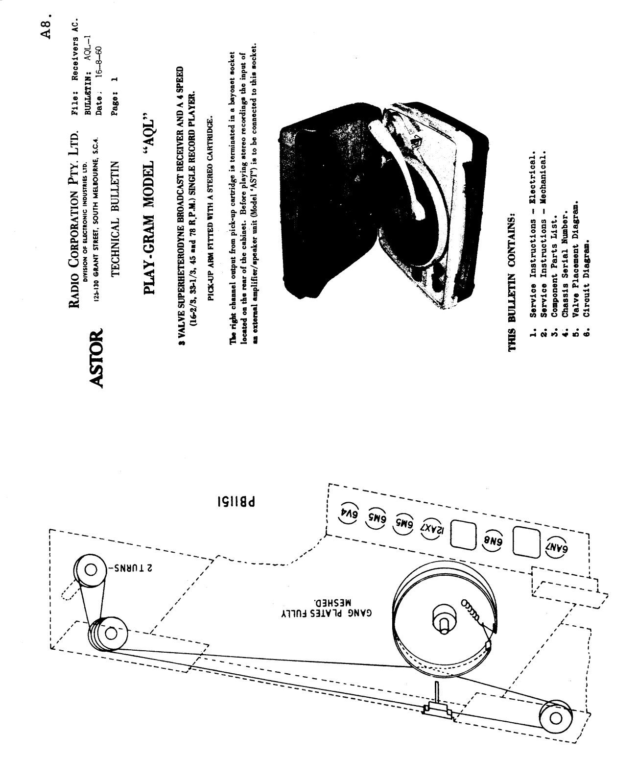 Astor AQL Diagram - ManualMachine.com