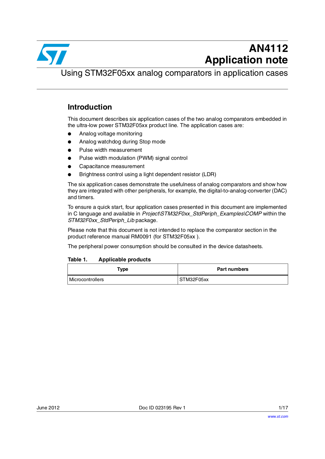 ST AN4112 Application note