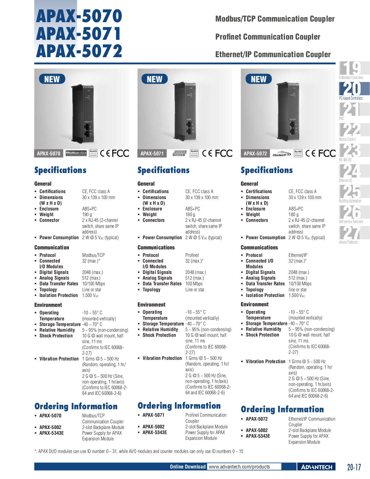 Advantech APAX-5072 User Manual