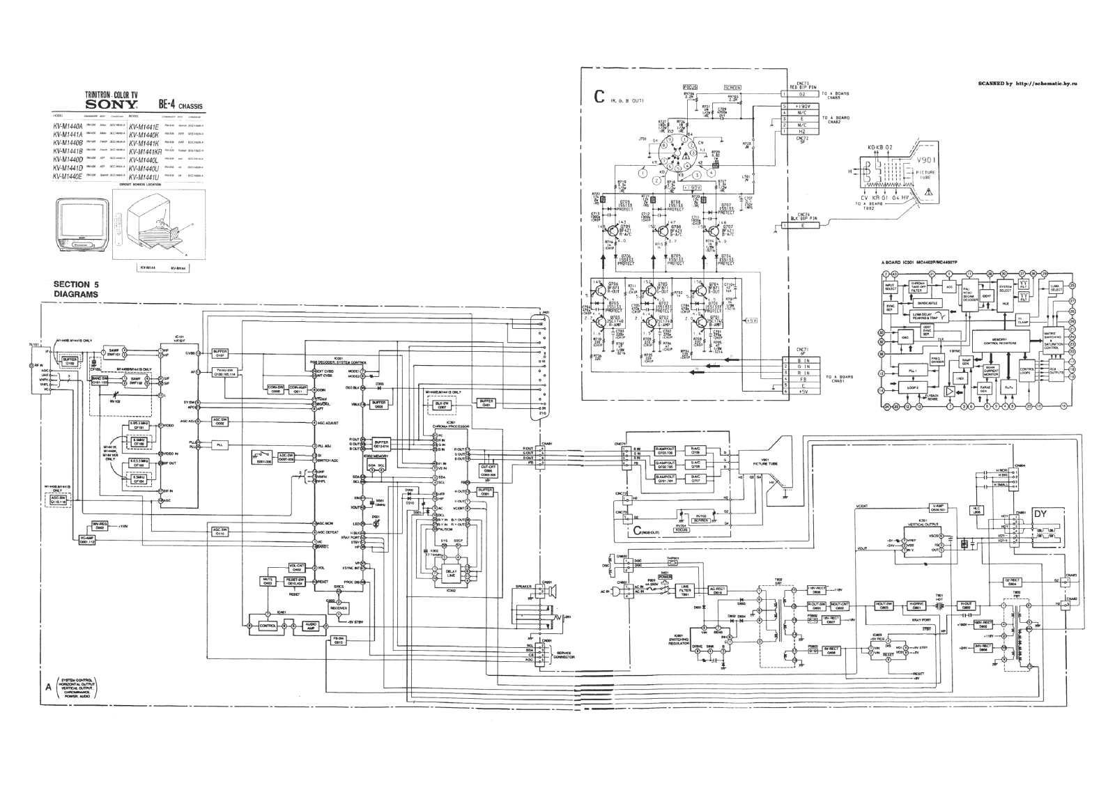 Sony KV-2159, KV-1441, KV-2162, KV-2163 Schematic