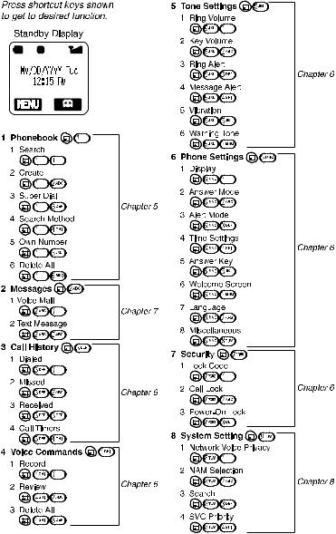 Panasonic 10A003A User Manual