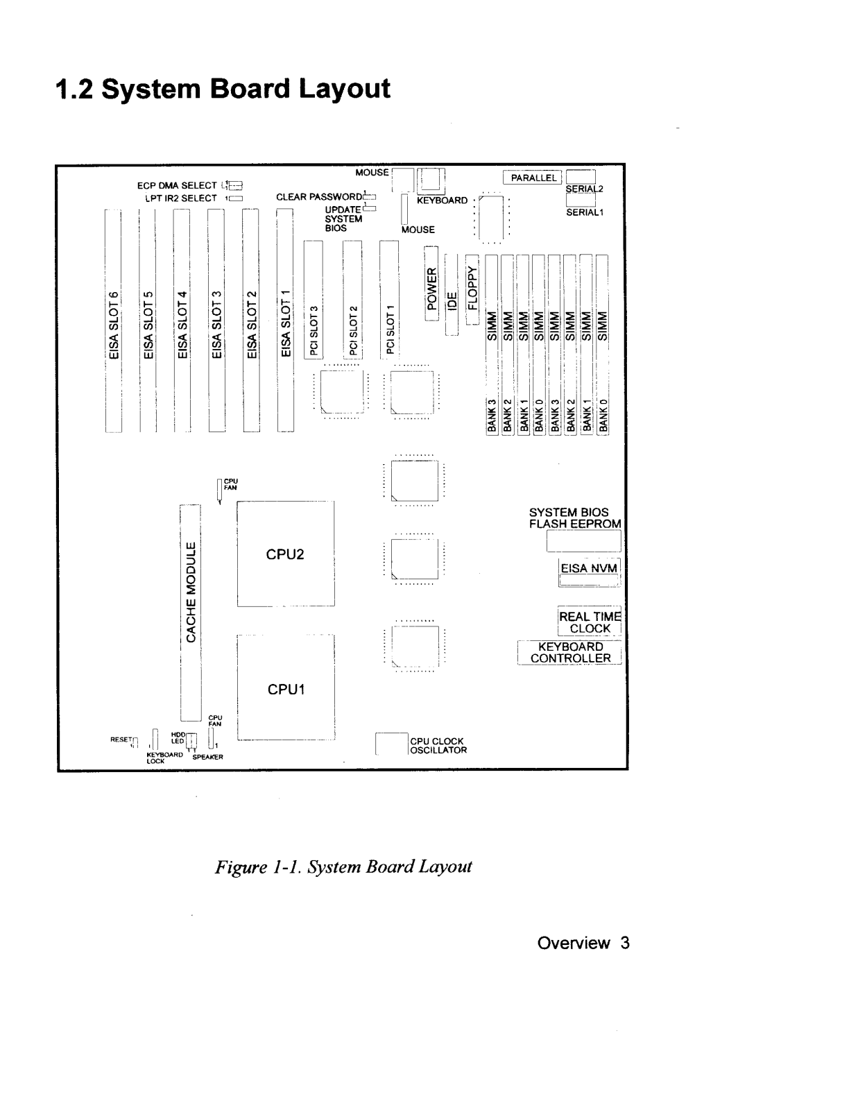 FIC PN-3000 User Manual - ManualMachine.com