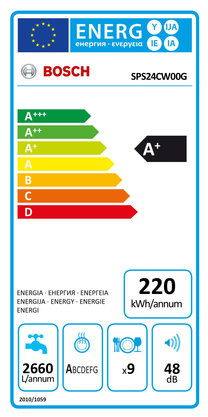 Bosch SPS24CW00G Instruction manual