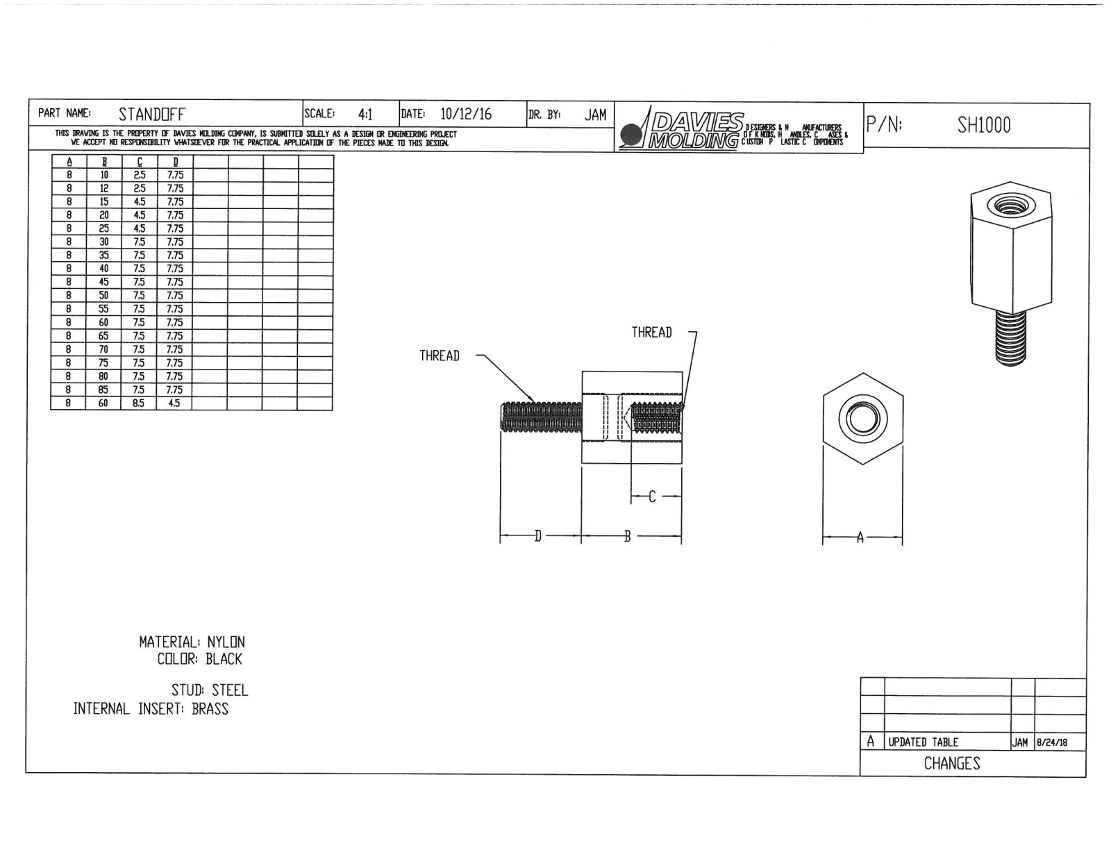 Davies Molding SH1000 Dimensional Sheet