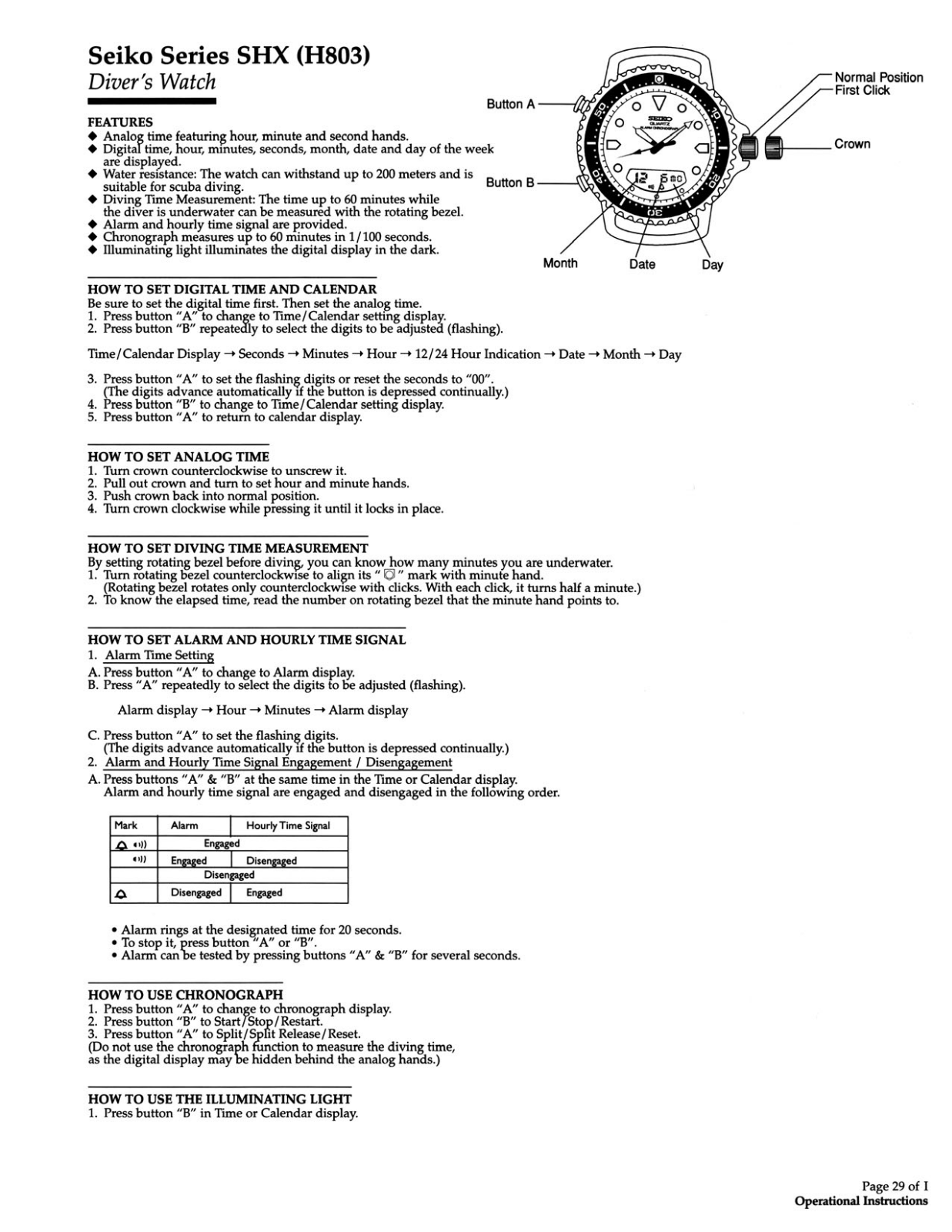 Seiko SHX User Manual