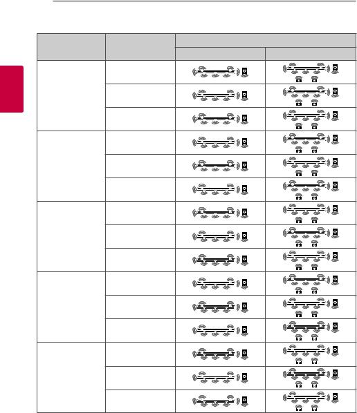 LG SK10Y User manual