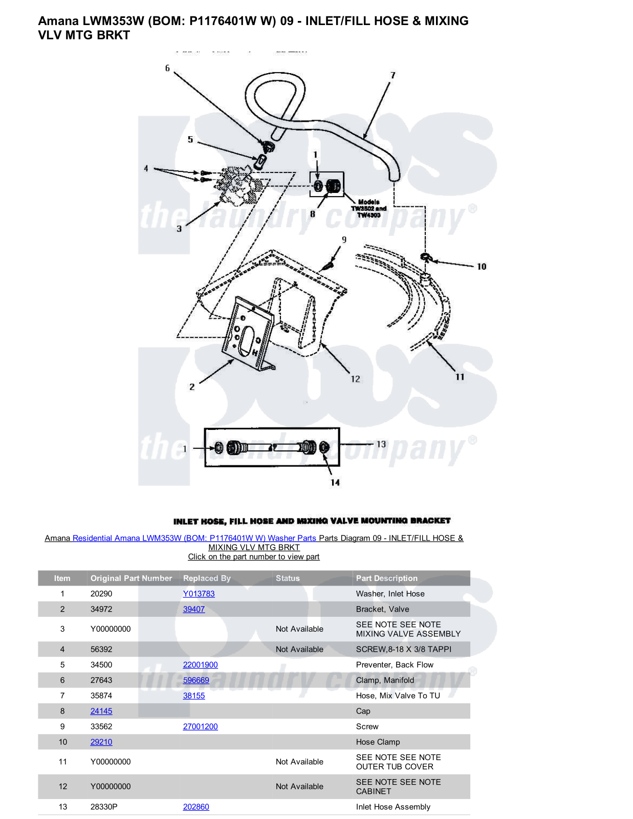 Amana LWM353W Parts Diagram