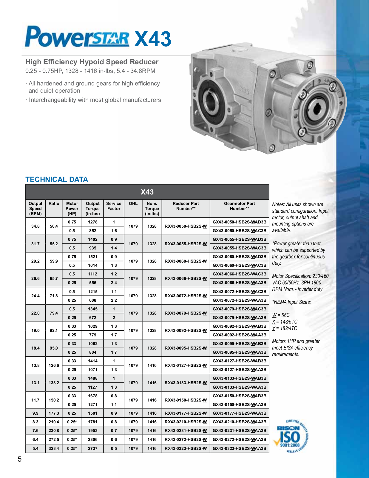 Bison Gear & Engineering X43 Catalog Page