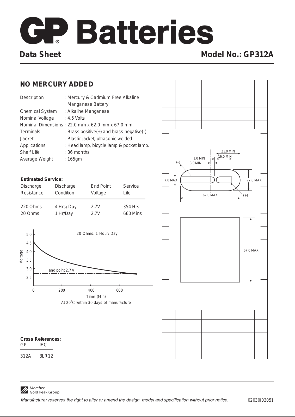 Gp batteries GP312A DATASHEET - ManualMachine.com