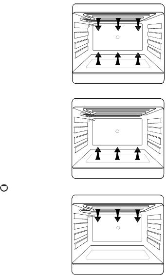 Zanussi ZCM 564NW User Manual