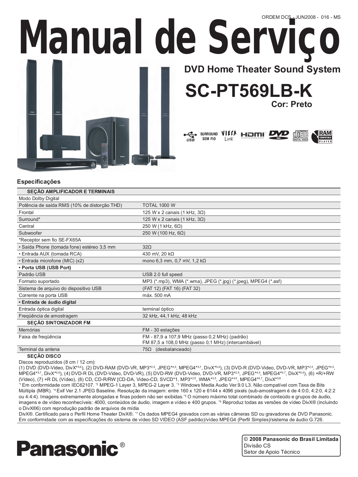 Panasonic SC-PT569LB-K Schematic