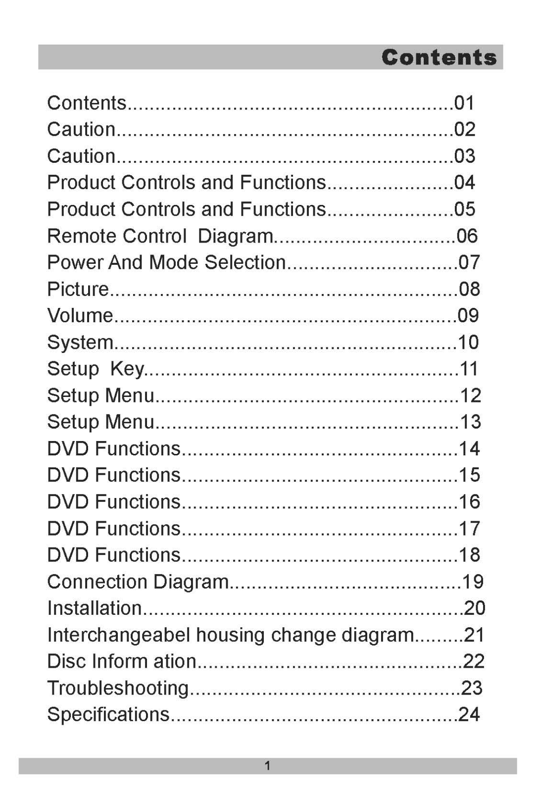 Boss Audio BV12.1MC User Manual