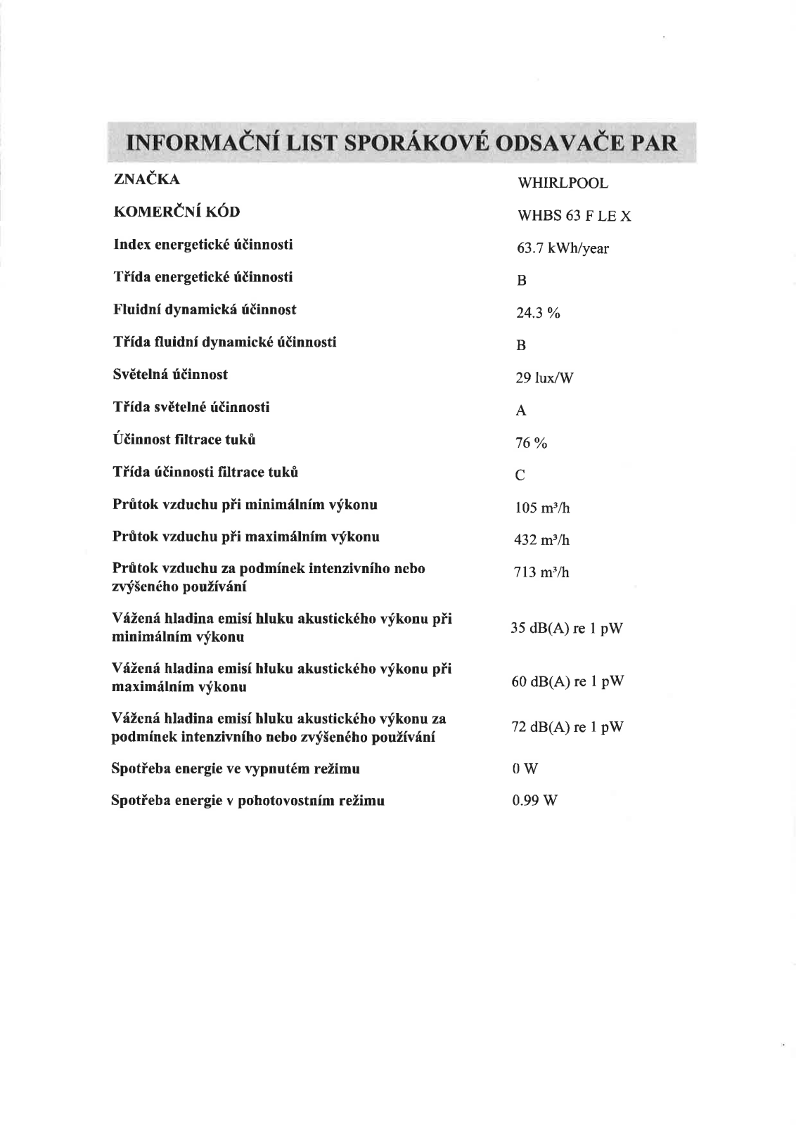 Whirlpool W Collection WHBS 63 F LE X User Manual