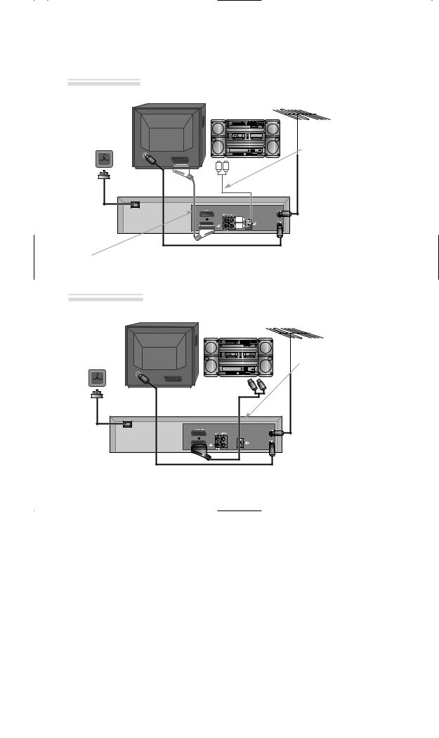 Sanyo HV-DX3E Instruction Manual