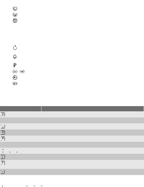 AEG GK38TSIO User Manual