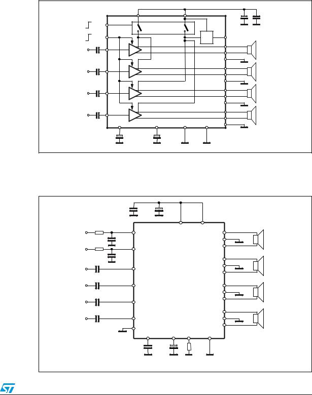 ST TDA7850 User Manual